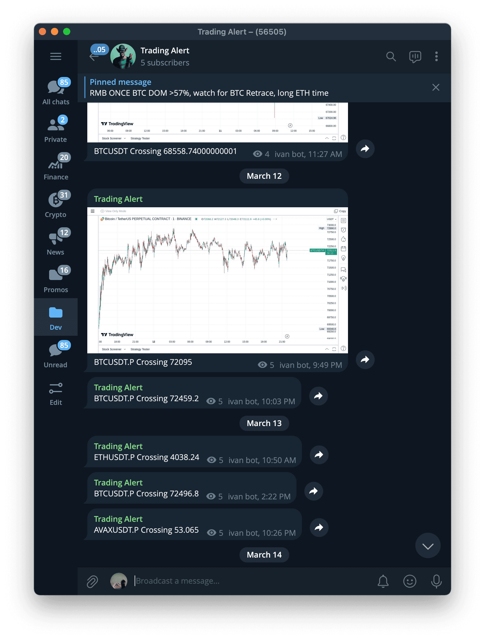 TradingView Telegram Alerts